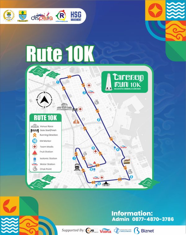Rute Cirebon 10K